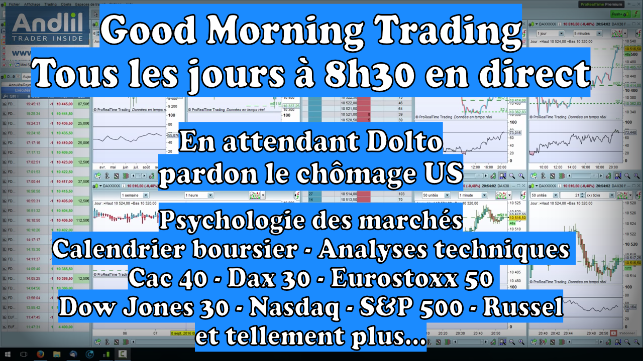 Trading : patience et discipline avant le chômage américain
