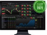 ProRealTime Trading meilleur plate-forme de trading