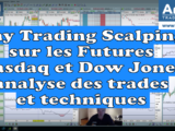 analyse du trading sur Futures