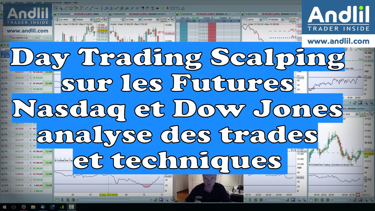 analyse du trading sur Futures