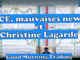la BCE, Christine Lagarde, l'immobilier chinois… des marchés baissiers par Benoist Rousseau