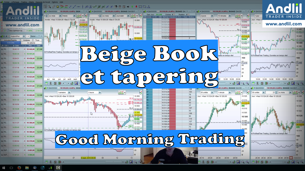 beige book et tapering