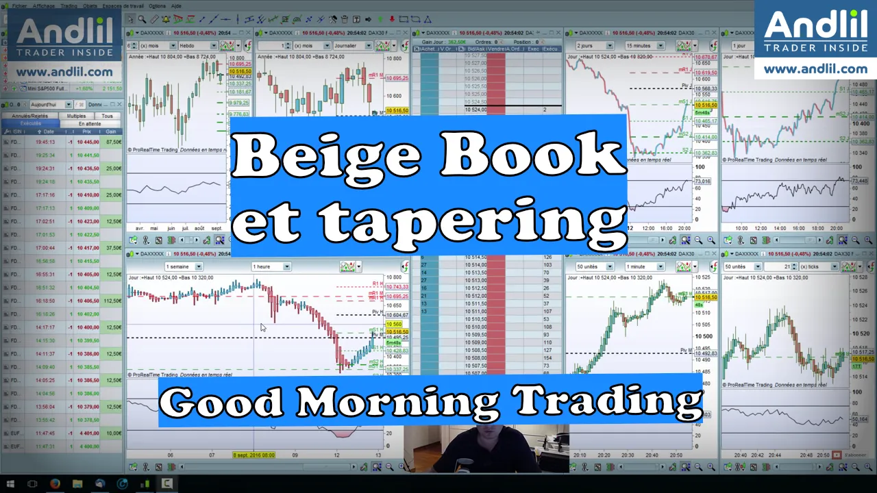 beige book et tapering
