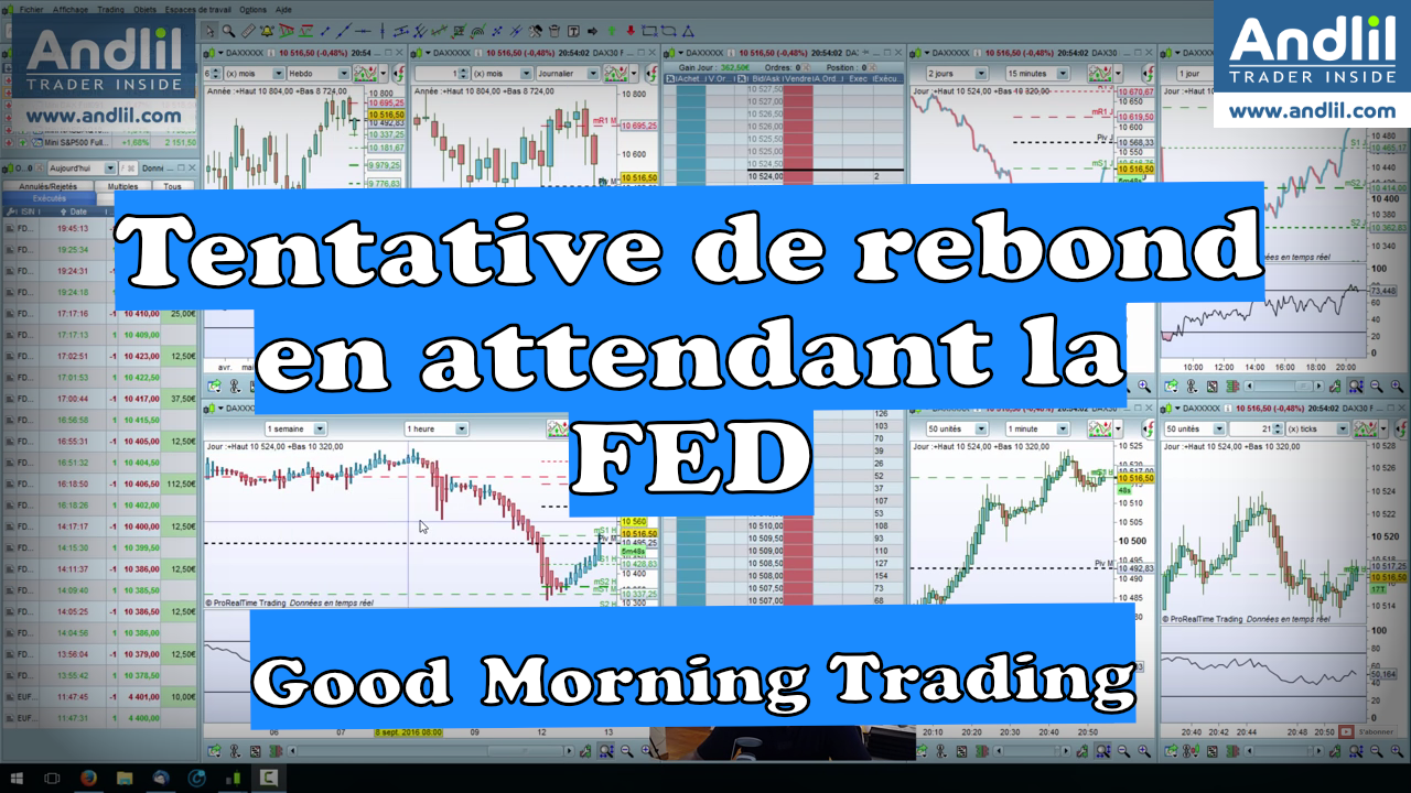 en attendant la Fed