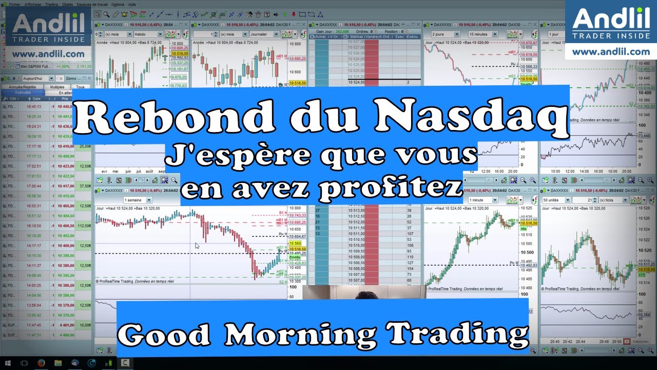 Le rebond du Nasdaq