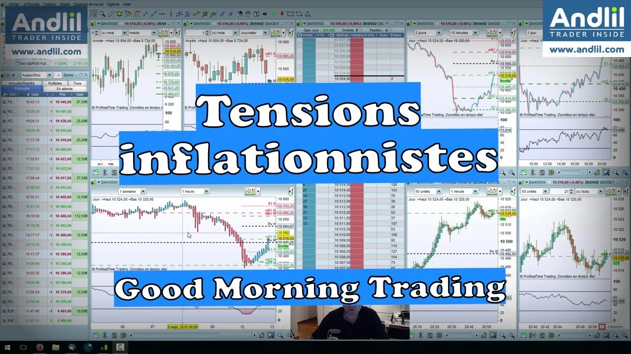 tensions inflationnistes