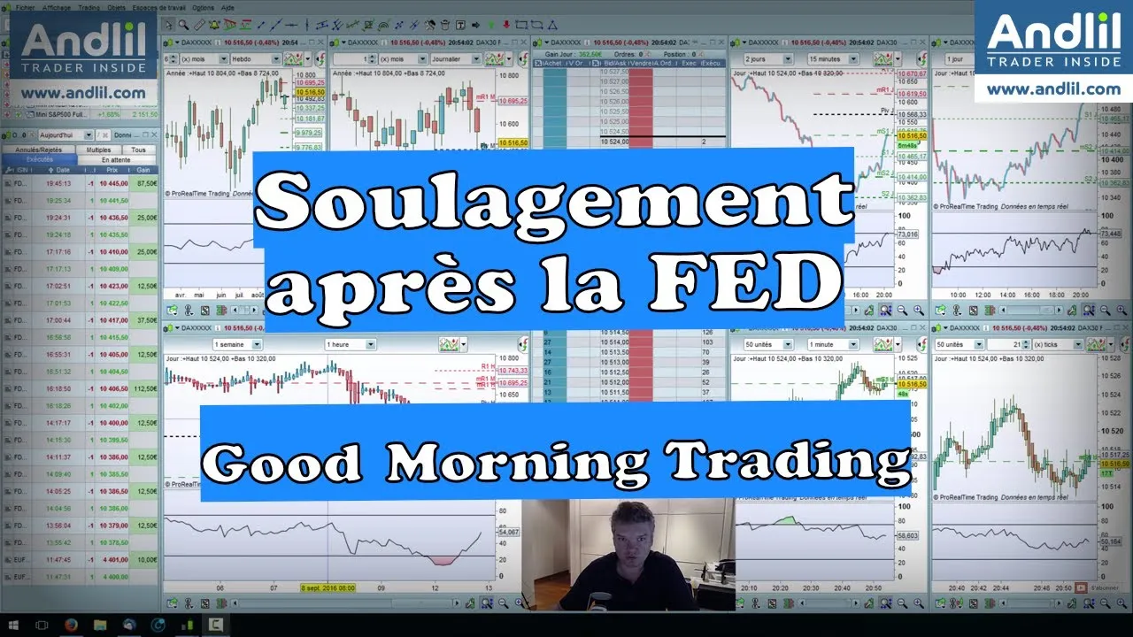 Décision de la Fed : les marchés saluent le soulagement