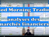 analyses des marchés