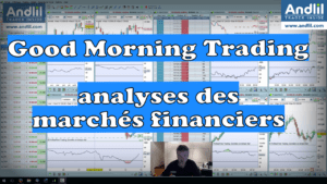 analyses des marchés