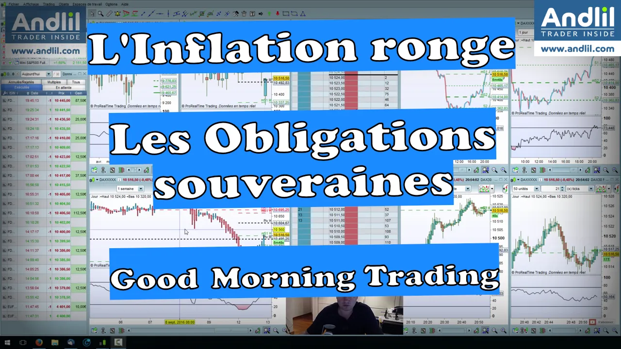 Inflation : les marchés financiers sous pression constante