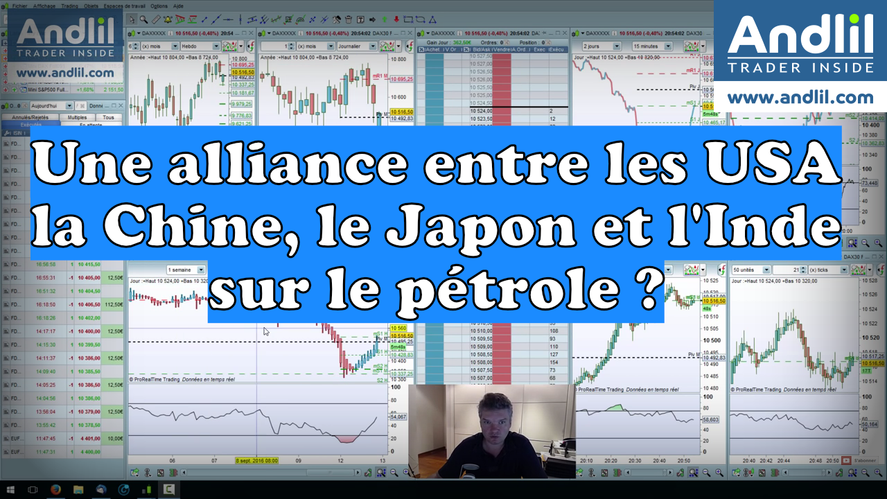 Pétrole : la nouvelle géopolitique des pays consommateurs