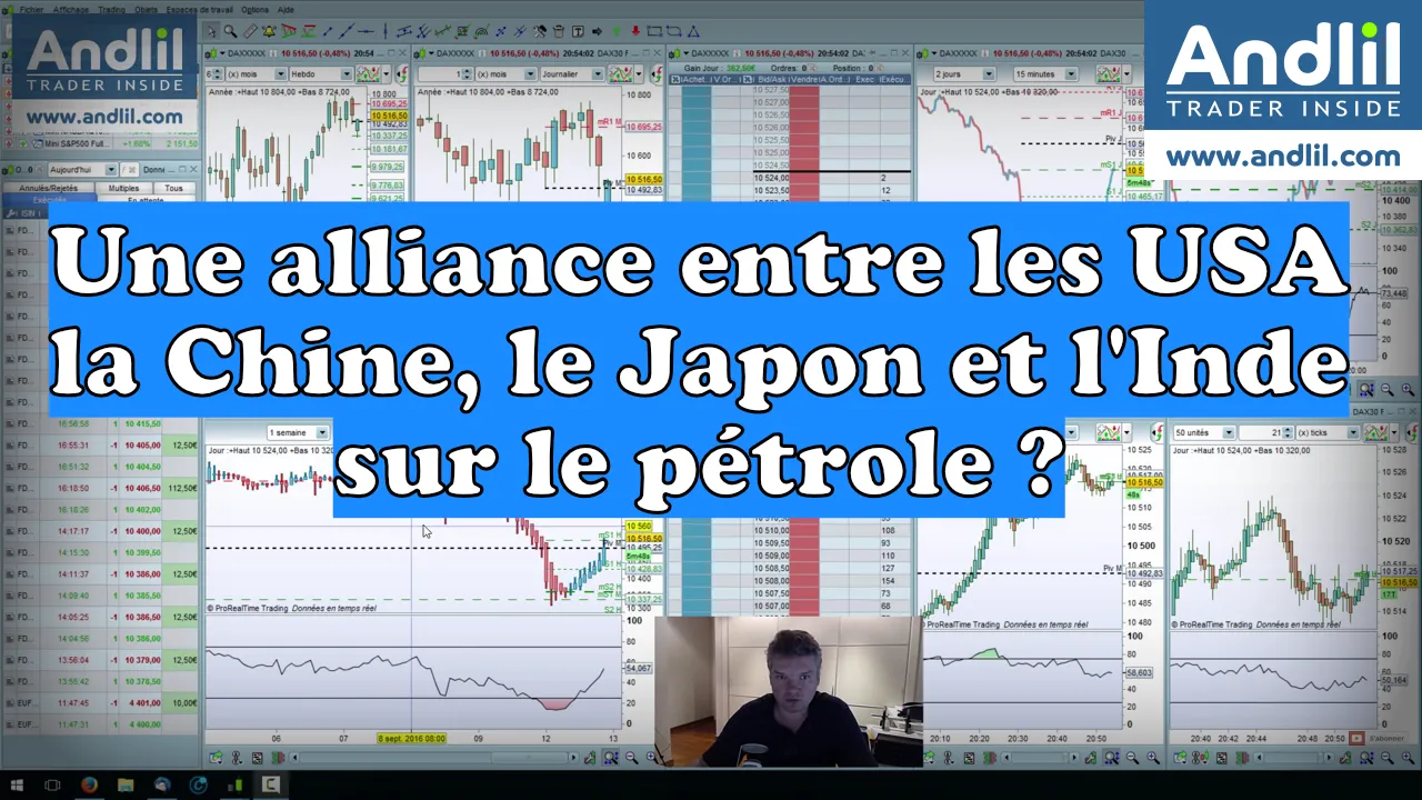 Pétrole : la nouvelle géopolitique des pays consommateurs