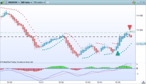 trade numéro trois