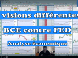 taux BCE FED