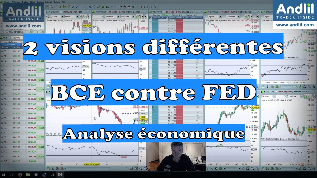 taux BCE FED
