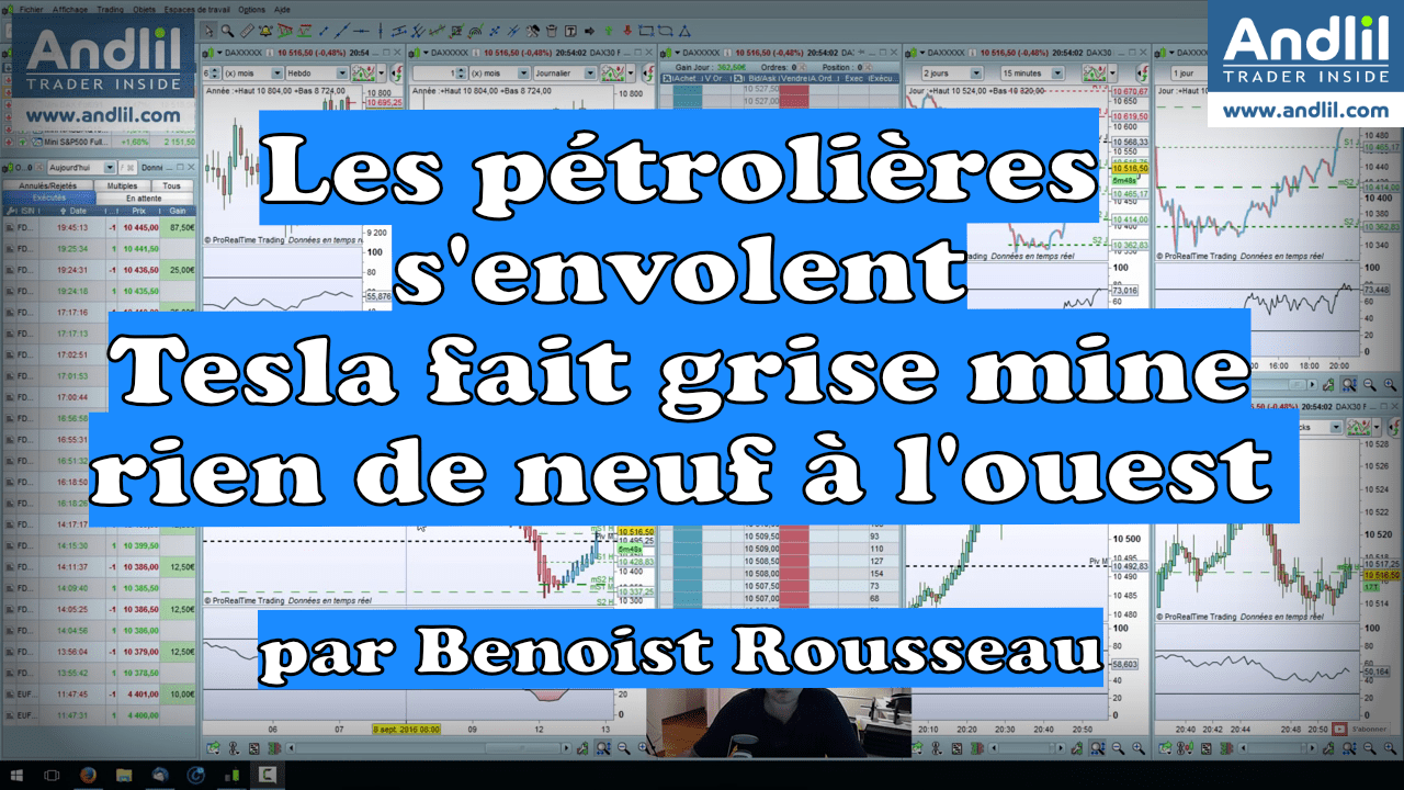 Les pétrolières s'envolent, Tesla fait grise mine, rien de neuf à l'ouest