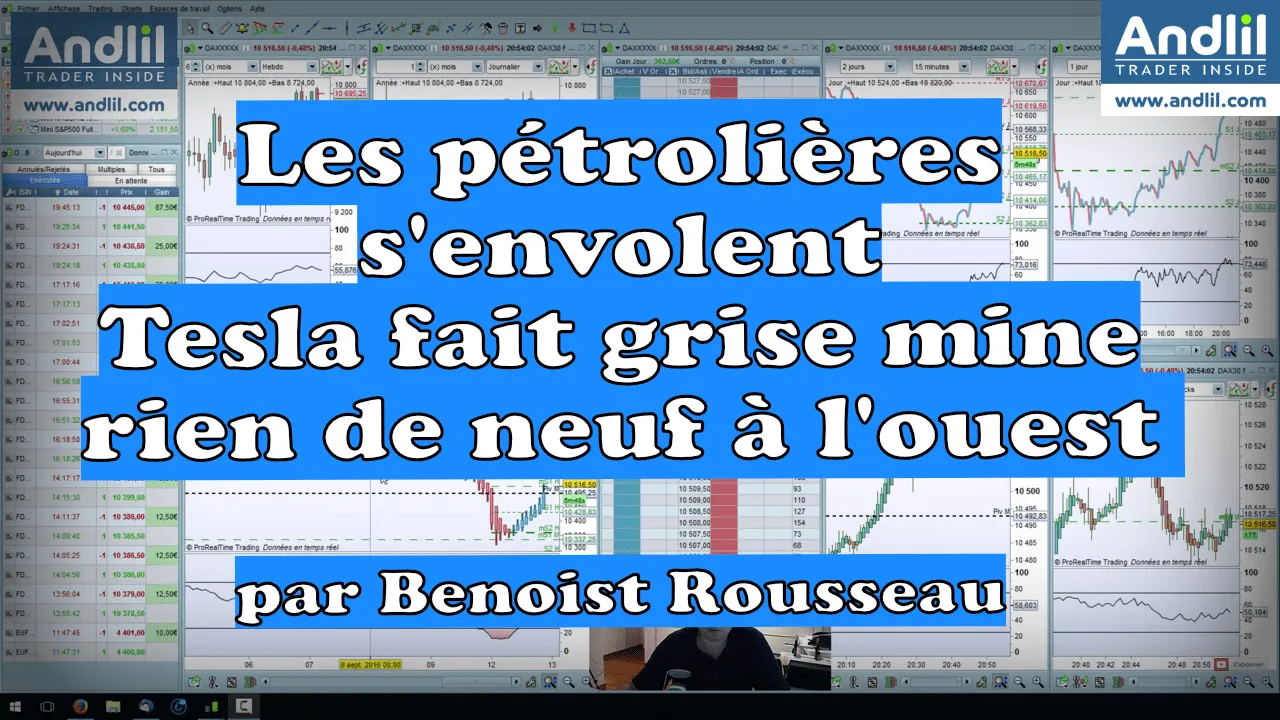 Les pétrolières s'envolent, Tesla fait grise mine, rien de neuf à l'ouest
