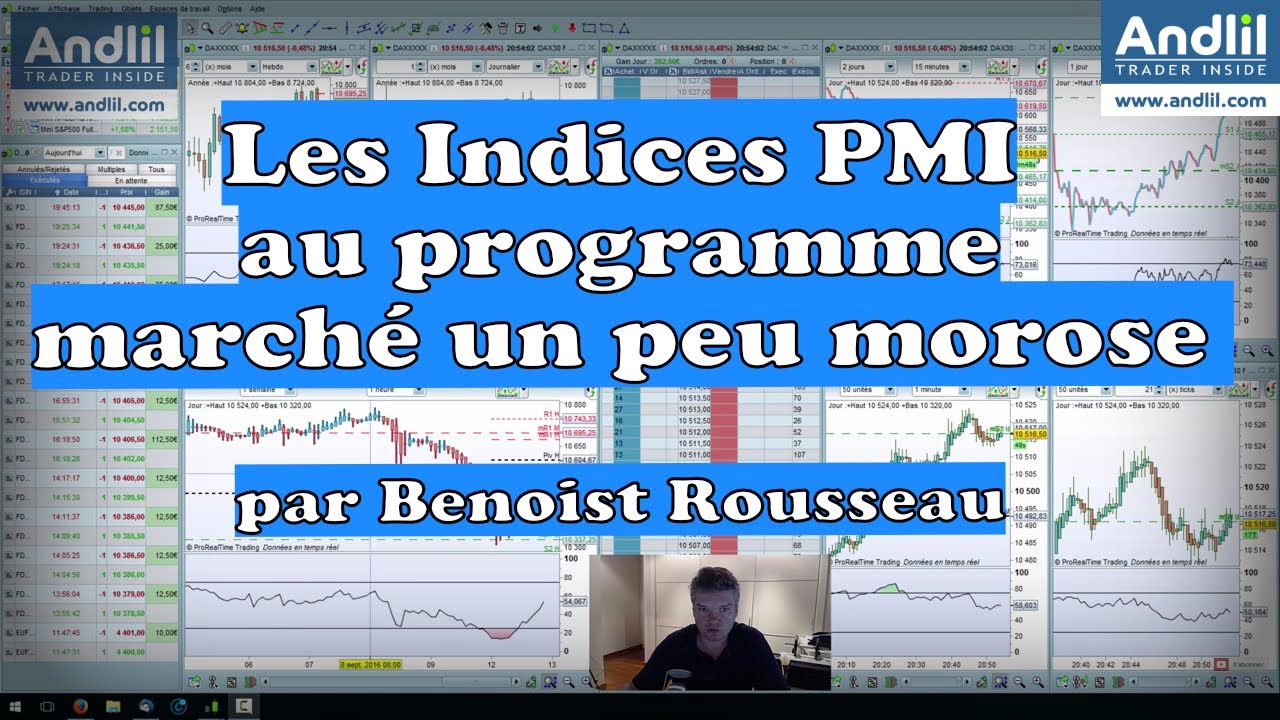 Trading en période de range : conseils et analyses