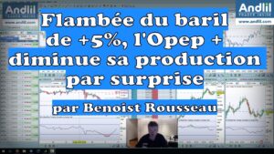 C'est indéniablement l'événement de ce week-end : la décision surprise de l'OPEP + d'augmenter sa pression et de réduire sa production. Cette réduction représente environ 1 % de la consommation hebdomadaires de pétrole mondial. Ce geste suffisamment fort a fait s'envoller le prix du baril de pétrole de + 5 %. Faut-il voir dans cette décision le poids important de la Russie ? Je reviens largement dans le Good Morning Trading sur cette thématique. Ce qu'il faut retenir c'est que les marchés financiers avaient fortement progressé la semaine dernière car nous avions des données très favorables par rapport à l'inflation. La consommation des ménages continuait d'augmenter tandis que les prix commençaient à ralentir. Un cercle vertueux que saluait les boursiers vendredis soir Wall Street. La politique de fédérale réserve américaine semble porter ses fruits : une baisse de l'inflation sans risque de récession. Cependant, cette augmentation des prix de l'énergie brusque remettre en cause ce délicat équilibre. Nous voici à nouveau dans une zone d'incertitude. Je vous invite à regarder le Good Morning Trading pour avoir tous les détails et les analyses techniques sur le CAC 40, Dax 30, le Dow Jones 30 et le Nasdaq 100.
