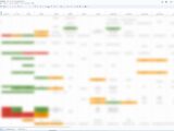 Andlil Road Map