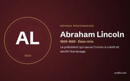 Abraham Lincoln (1809-1865 · États-Unis), fiche du guide des grands personnages de l’histoire