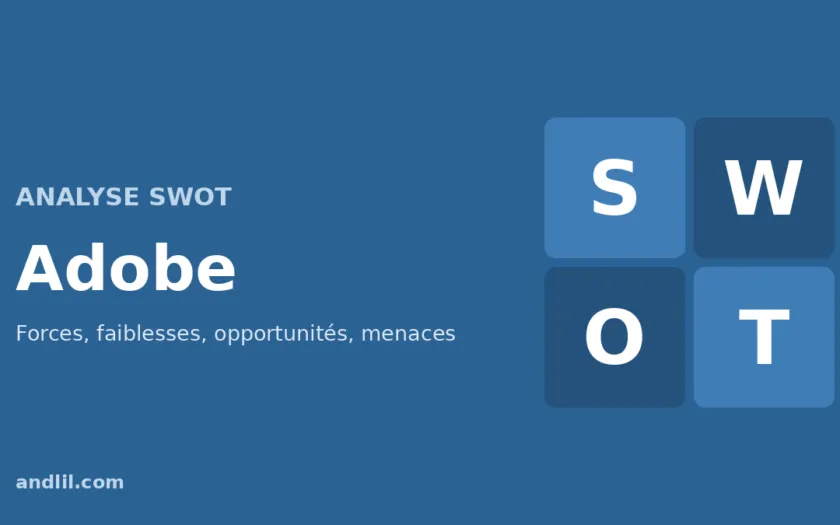 Analyse SWOT d'Adobe : forces, faiblesses, opportunités et menaces