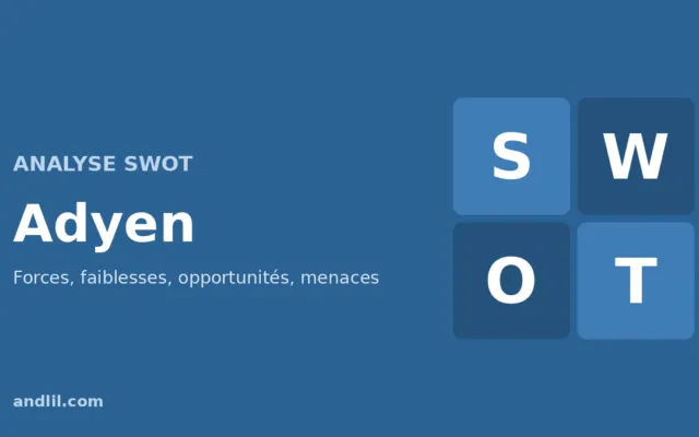 Analyse SWOT d'Adyen : forces, faiblesses, opportunités et menaces