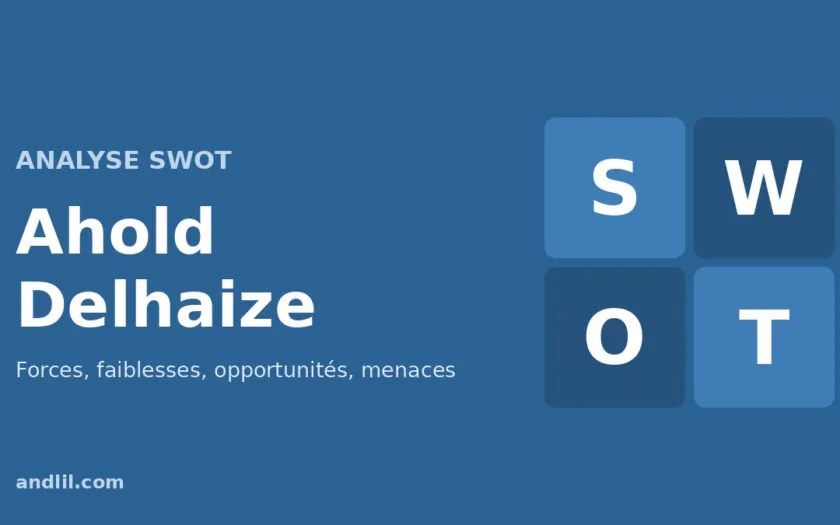 Analyse SWOT d'Ahold Delhaize : forces, faiblesses, opportunités et menaces