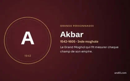 Akbar (1542-1605 · Inde moghole), fiche du guide des grands personnages de l’histoire
