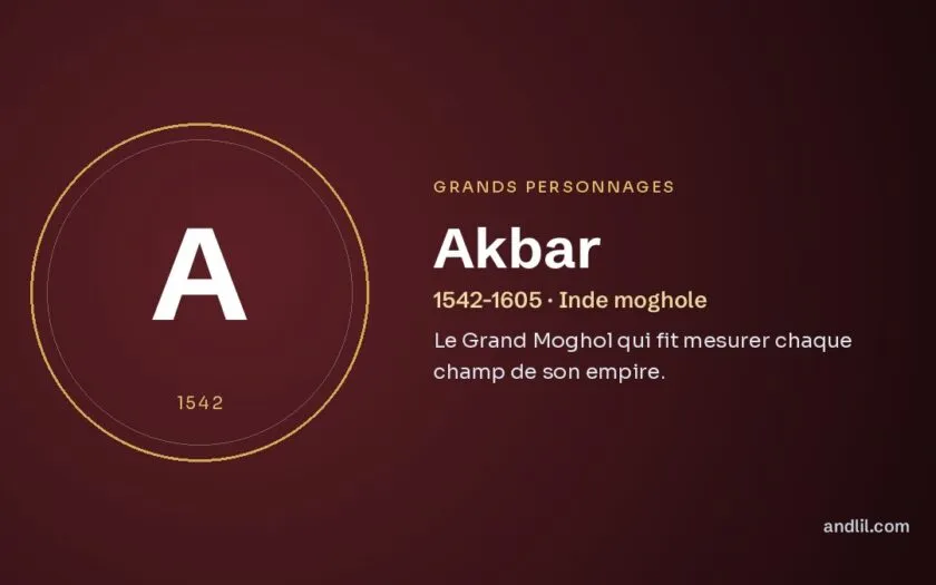 Akbar : Le Grand Moghol qui fit mesurer chaque champ de son empire