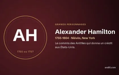 Alexander Hamilton (1755-1804 · Niévès, New York), fiche du guide des grands personnages de l’histoire