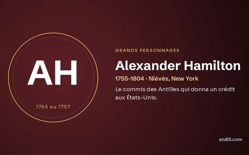 Alexander Hamilton : Le commis des Antilles qui donna un crédit aux États-Unis