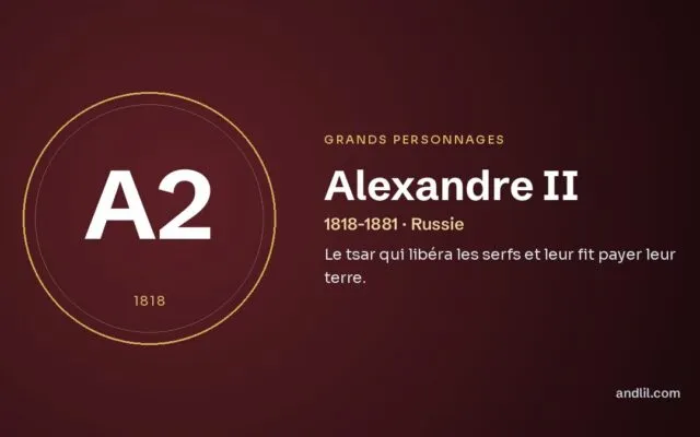 Alexandre II : Le tsar qui libéra les serfs et leur fit payer leur terre