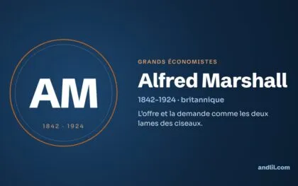 Les grands économistes : le guide en 52 biographies