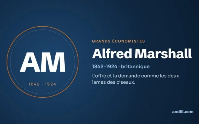 Alfred Marshall : biographie, idées et héritage