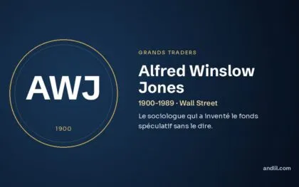 Alfred Winslow Jones (1900-1989 · Wall Street), fiche du guide des grands traders