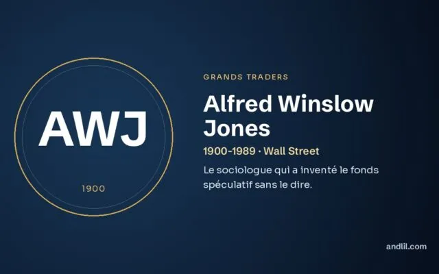 Alfred Winslow Jones : Le sociologue qui a inventé le fonds spéculatif sans le dire