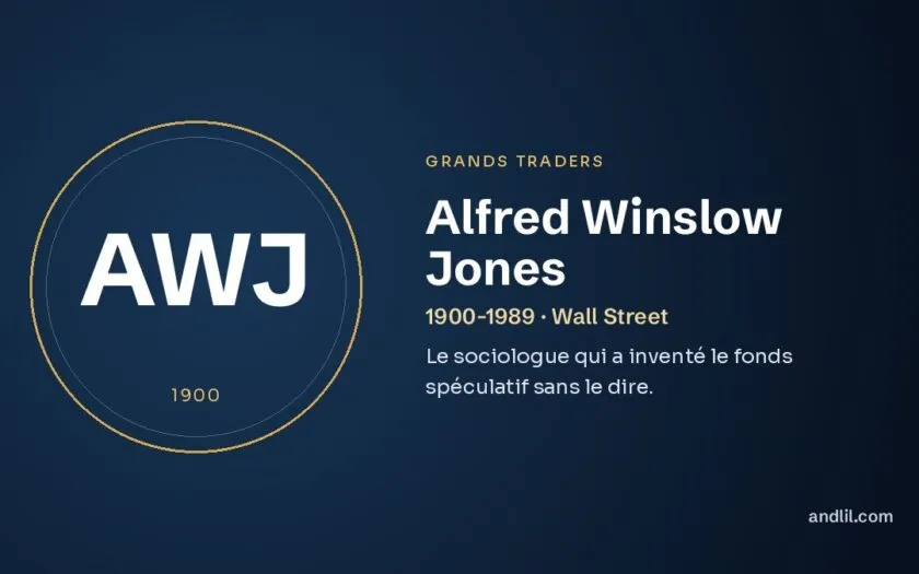 Alfred Winslow Jones : Le sociologue qui a inventé le fonds spéculatif sans le dire