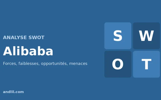 Analyse SWOT d'Alibaba : forces, faiblesses, opportunités et menaces