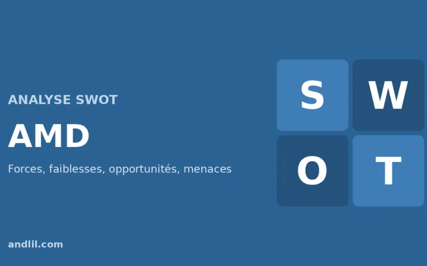 Analyse SWOT d'AMD : forces, faiblesses, opportunités et menaces
