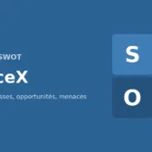Analyse SWOT de SpaceX : forces, faiblesses, opportunités et menaces