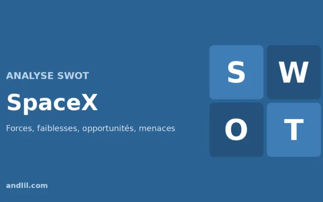 Analyse SWOT de SpaceX : forces, faiblesses, opportunités et menaces