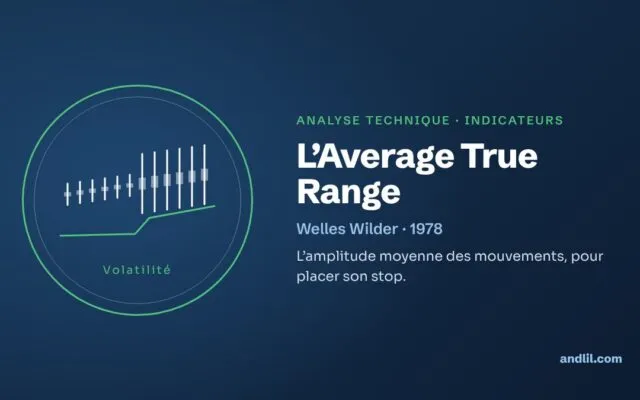 L’Average True Range : l’amplitude moyenne des mouvements, pour placer son stop.
