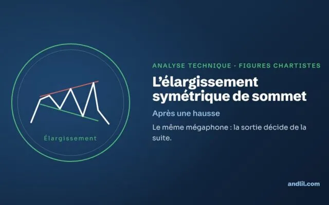 L’élargissement symétrique de sommet : le même mégaphone : la sortie décide de la suite.