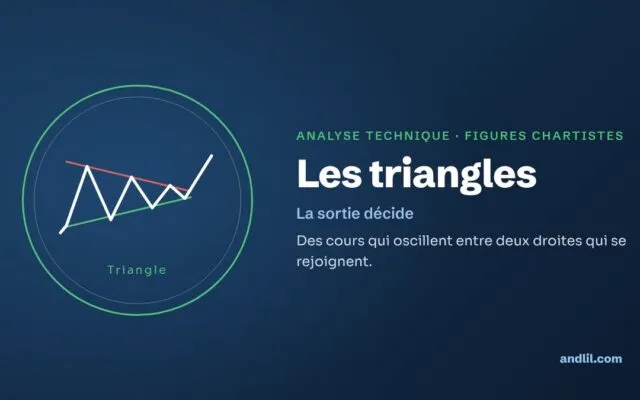 Les triangles : des cours qui oscillent entre deux droites qui se rejoignent.