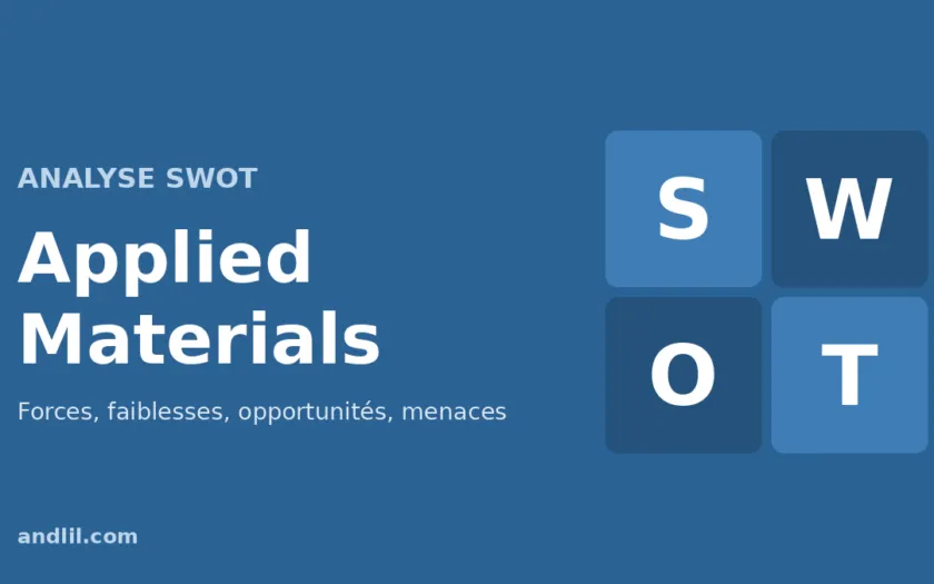 Analyse SWOT d'Applied Materials : forces, faiblesses, opportunités et menaces