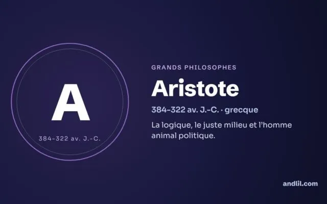 Aristote : biographie, idées et héritage