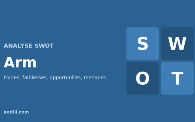 Analyse SWOT d'Arm : forces, faiblesses, opportunités et menaces