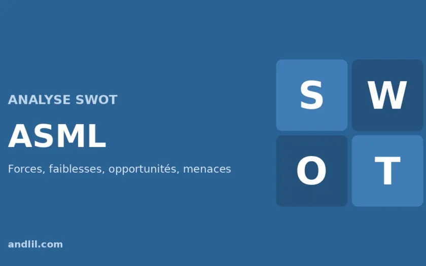Analyse SWOT d'ASML : forces, faiblesses, opportunités et menaces