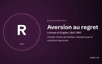 Aversion au regret (Loomes et Sugden, Bell, 1982), fiche du guide des biais cognitifs